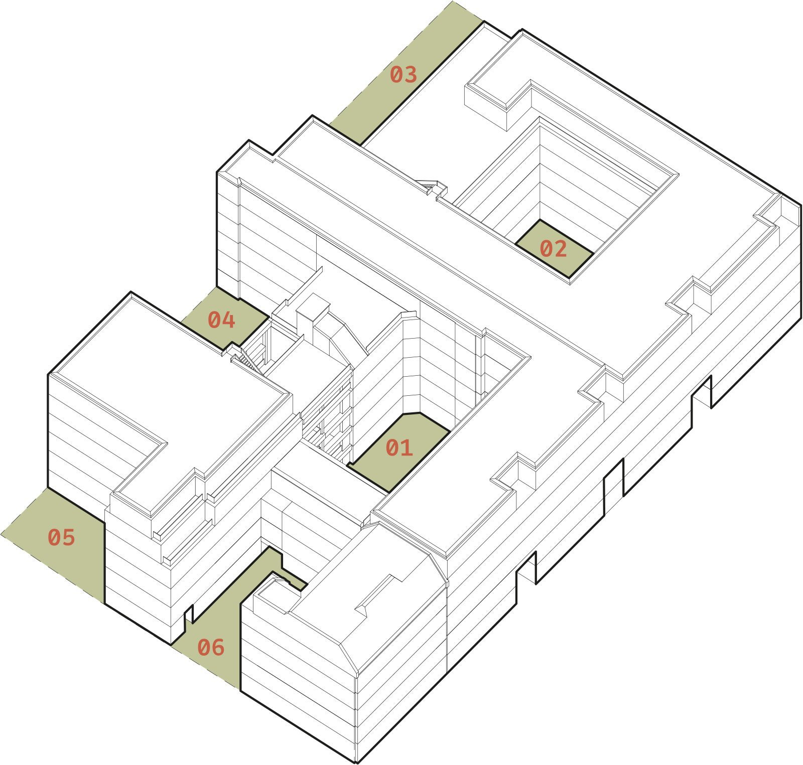 The PettCo - Höfe
